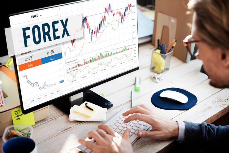 What is forex?